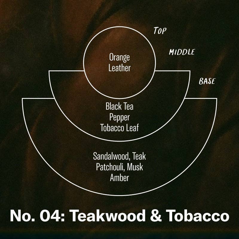 Teakwood & Tobacco - Large 12.5 oz - by Candle P.F. Candle Co.